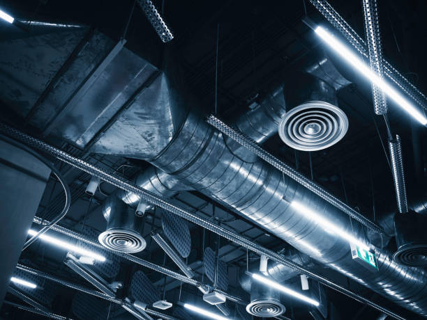 Best HVAC Software and Technology in Takoma Park, MD